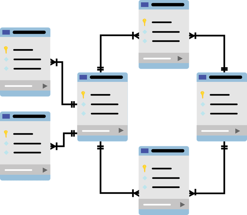 hybris-how-to-get-mssql-database-table-details-in-hac-zkan-nar