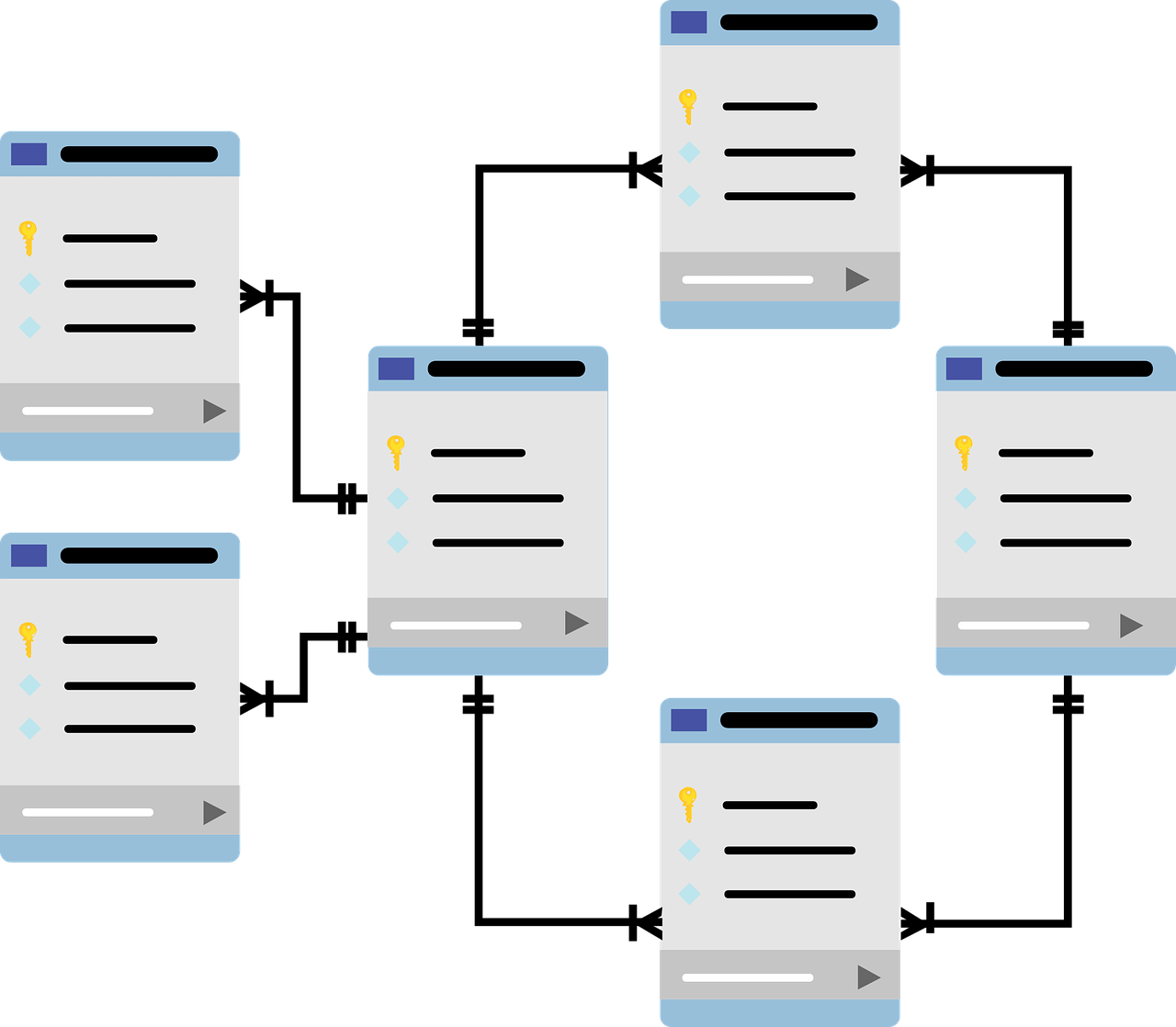 database schema